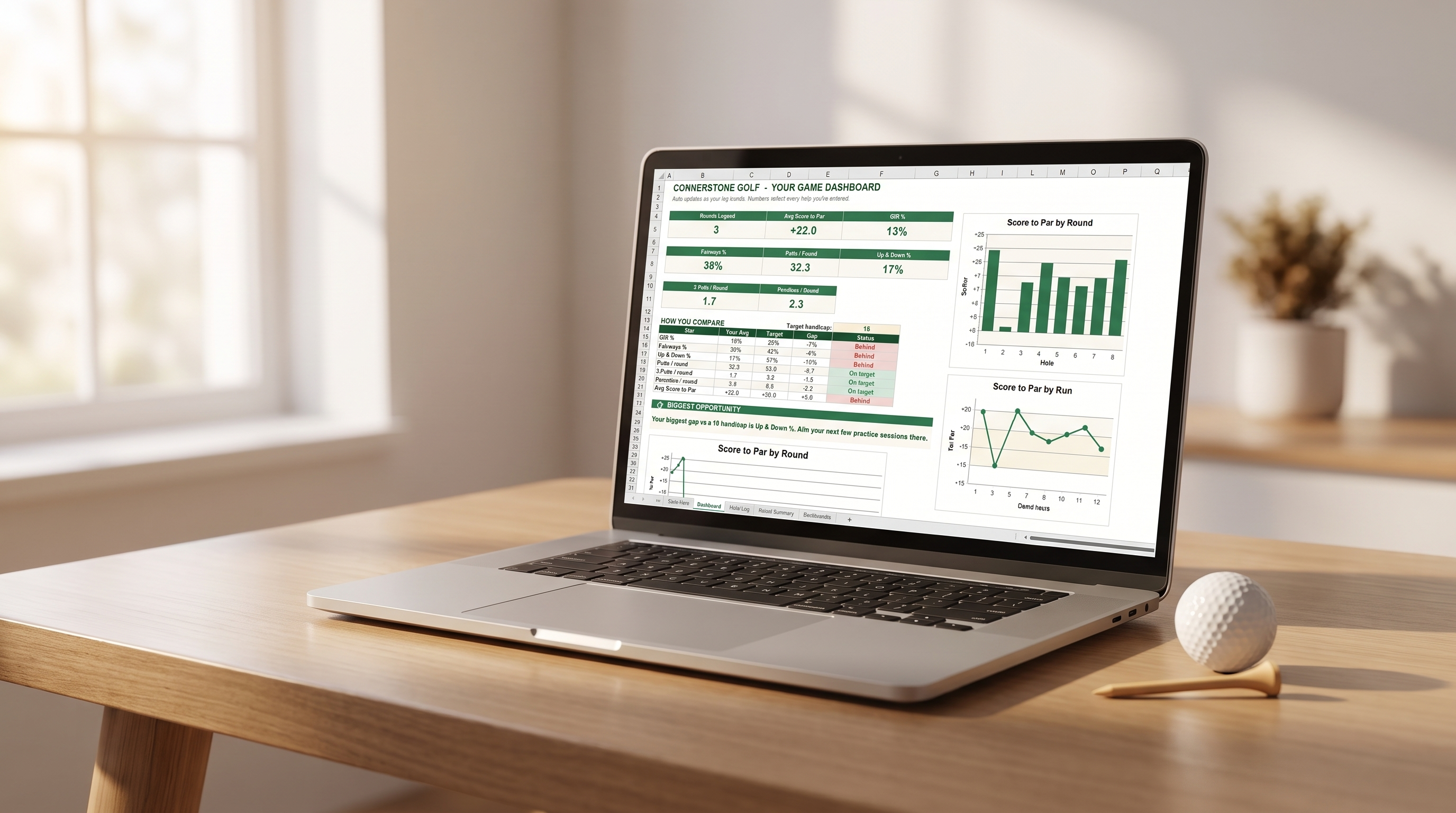 An open silver laptop sits on a light wood desk in a bright room, displaying a spreadsheet dashboard with green charts and tables on the screen. A small golf ball and tee are on the right side, and a window with soft sunlight is blurred in the background.