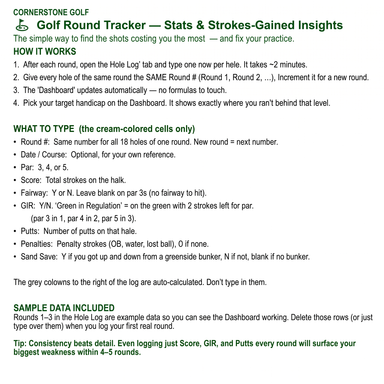 A digital screenshot of a golf course's 'Golf Round Tracker' spreadsheet template by Cornerstone Golf, displaying columns for Hole Log, Round, Date, Course, Par, Score, GIR, Putts, and a grey calculated column, with explanatory text above and below.